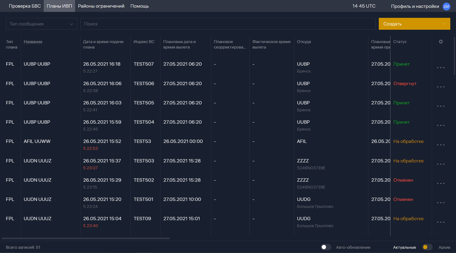 Демонстрация реестра планов ИВП